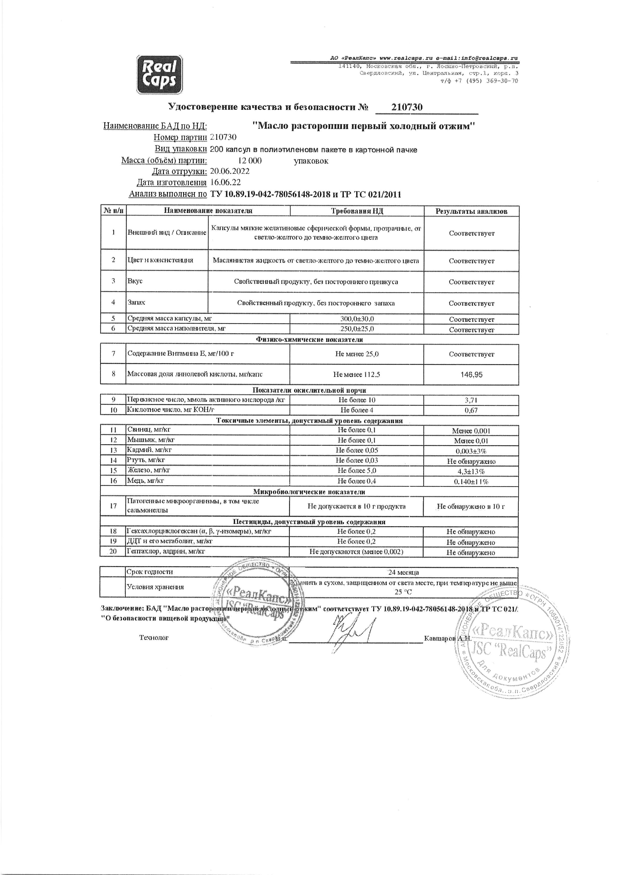 Паспорт №062022